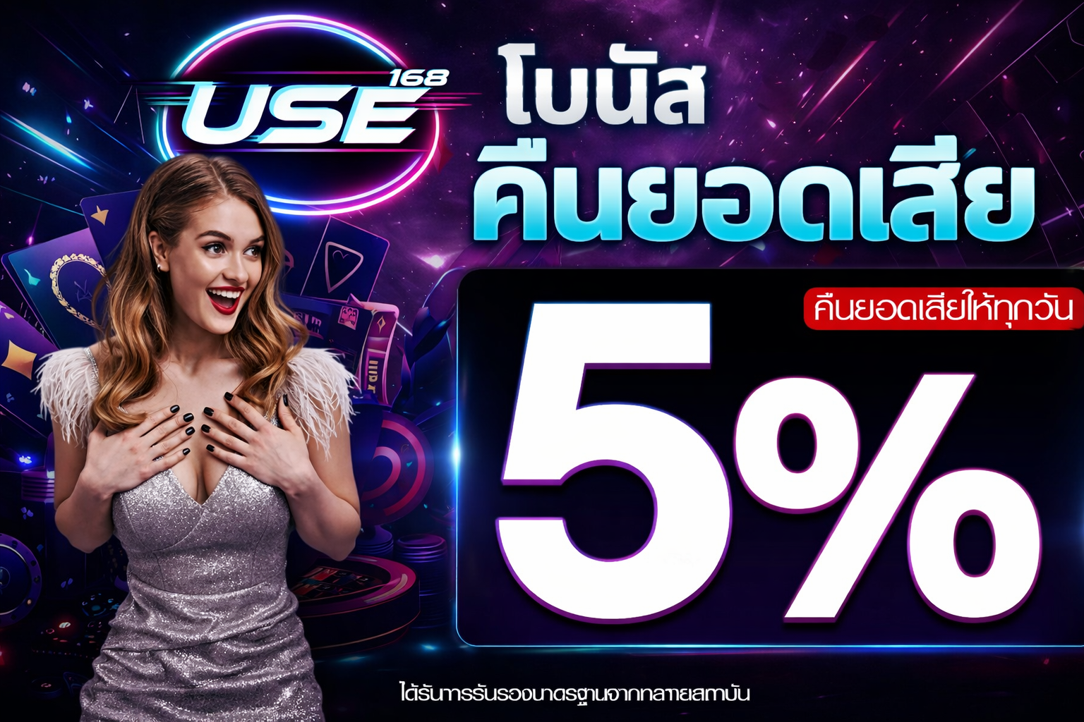 โปรโมชั่น USE168